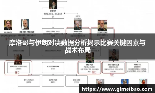 摩洛哥与伊朗对决数据分析揭示比赛关键因素与战术布局
