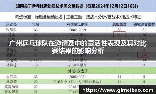 广州乒乓球队在邀请赛中的灵活性表现及其对比赛结果的影响分析