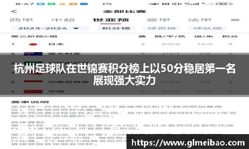 杭州足球队在世锦赛积分榜上以50分稳居第一名展现强大实力