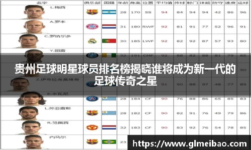 贵州足球明星球员排名榜揭晓谁将成为新一代的足球传奇之星